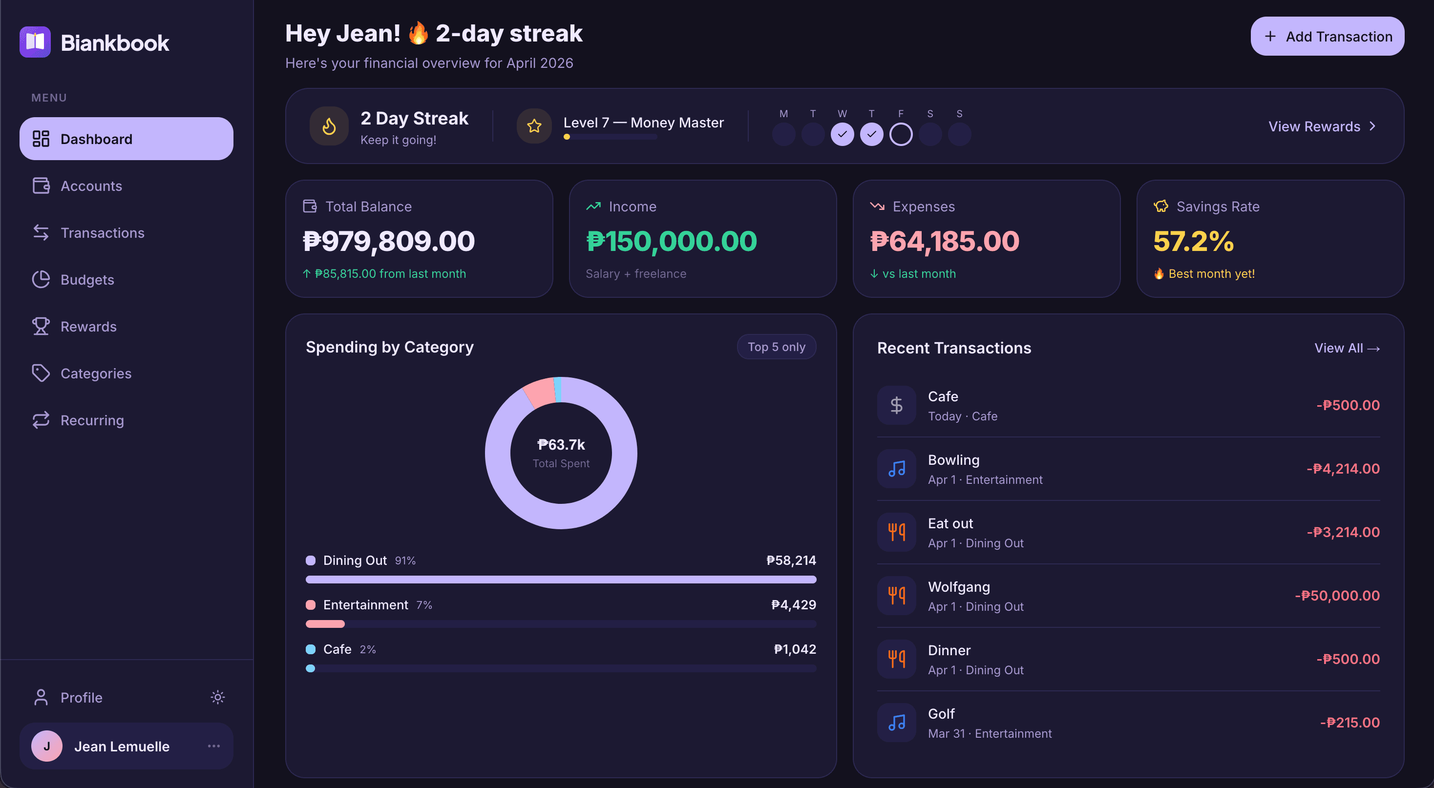 Bianki dashboard showing accounts, transactions, budgets, and gamification